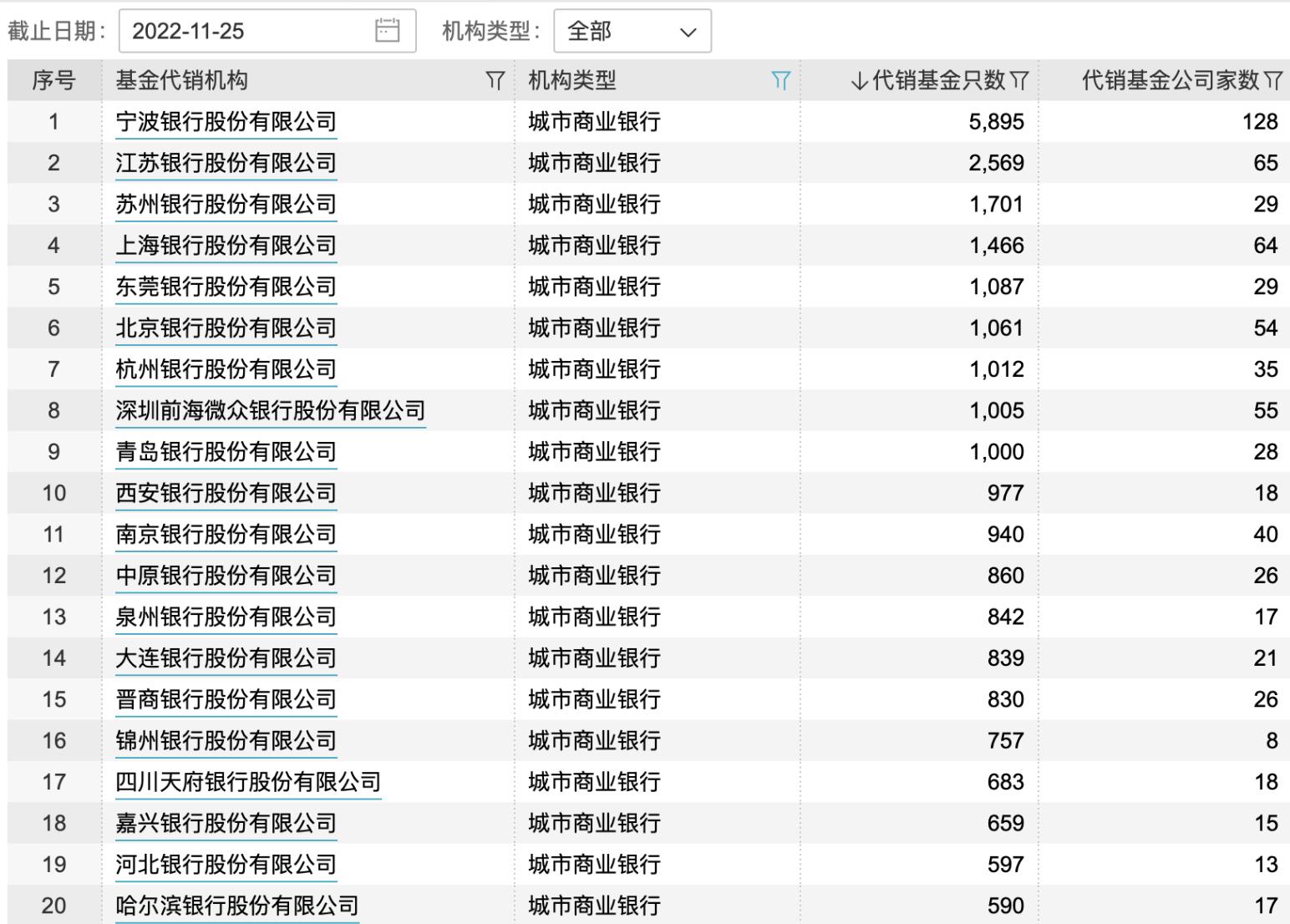 丹東銀行，一站式服務體驗與數(shù)字化革新引領行業(yè)之路