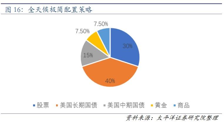 太平洋證券APP下載指南，一站式投資服務(wù)便捷入口