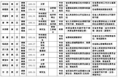 謝清純最新動(dòng)態(tài)，未來(lái)無(wú)限可能揭秘