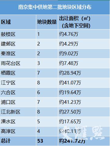 六合最新房?jī)r(jià)動(dòng)態(tài)及市場(chǎng)走勢(shì)，購房指南全解析