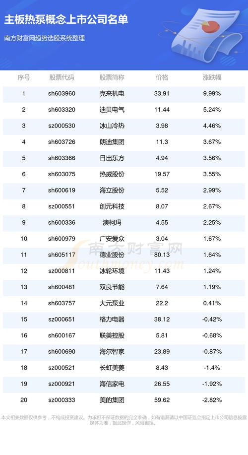 全面解析，最新消息揭秘關(guān)于600747的最新動態(tài)