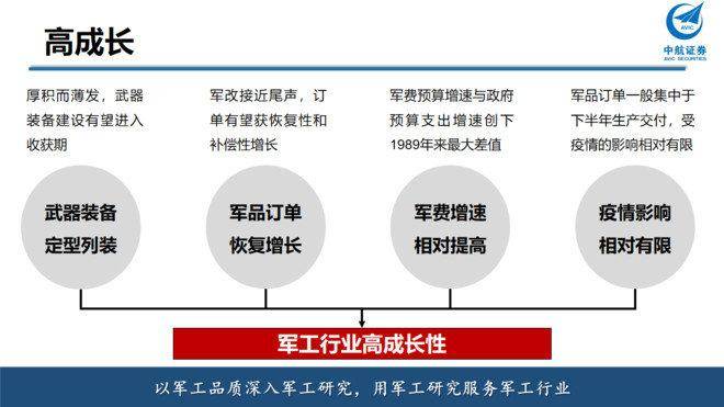 土門軍工三院在線咨詢服務，專業(yè)解答您的需求與疑慮