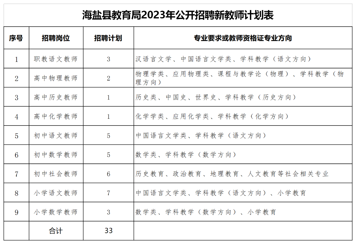 海鹽教育網(wǎng)最新公告，引領創(chuàng)新教育，共筑美好未來教育之夢