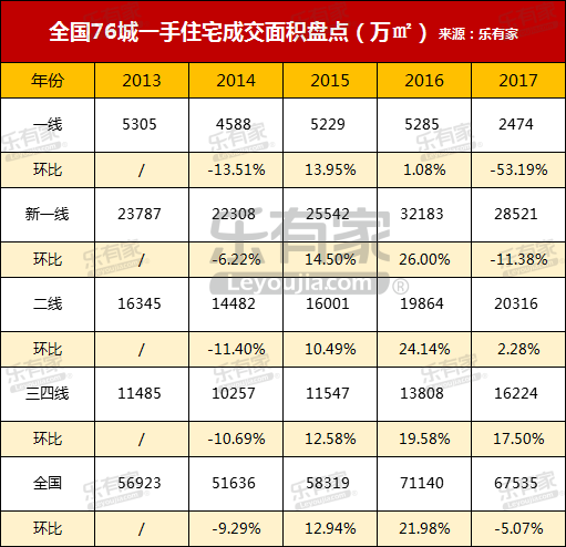 全國最新一手?jǐn)?shù)據(jù)揭秘，中國發(fā)展的活力與脈搏