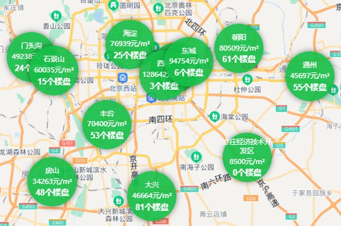 順義房價最新動態(tài)，2022年市場走勢及購房指南