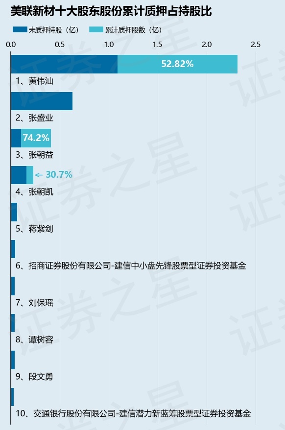 黃木順最新持股動向揭秘，深度解析其投資邏輯