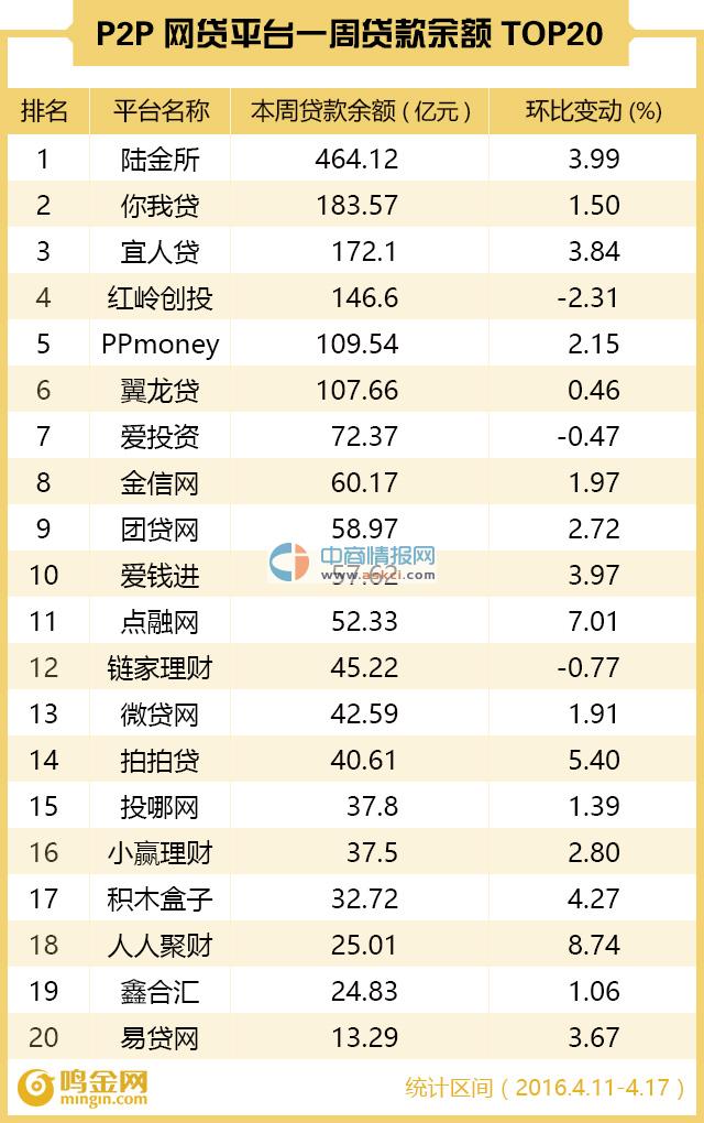 在線P2P搜索，重塑互聯(lián)網(wǎng)共享精神的探索之旅