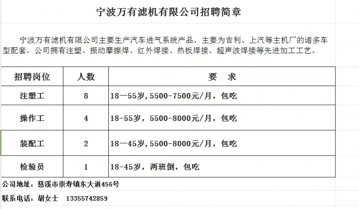 最新擠塑工招聘，行業(yè)趨勢(shì)分析、技能要求及求職指南