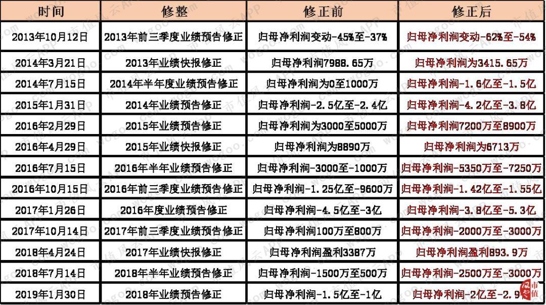 同洲電子創(chuàng)新引領未來，科技鑄就輝煌的最新動態(tài)報道