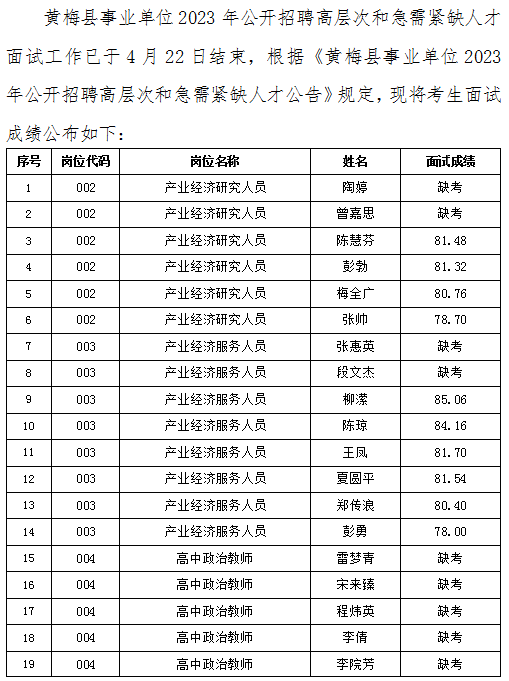 閭孤云 第2頁