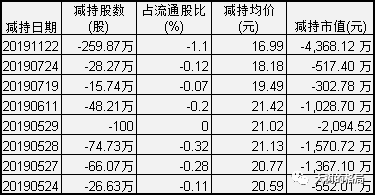 炫蹤網絡最新估值揭秘，數(shù)字世界的無限潛力探索