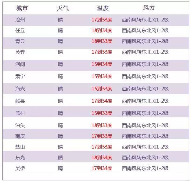 太原六月版限號(hào)最新通知深度解析與影響展望