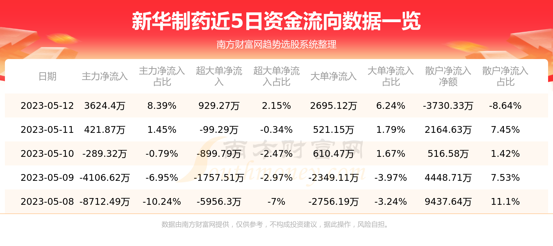 銅門窗 第98頁(yè)