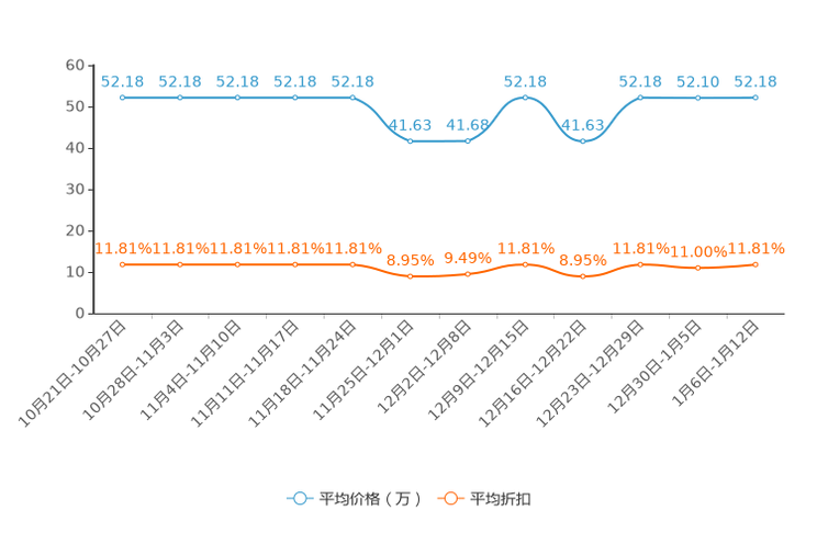 綏化房?jī)r(jià)走勢(shì)揭秘，最新消息、市場(chǎng)分析與預(yù)測(cè)