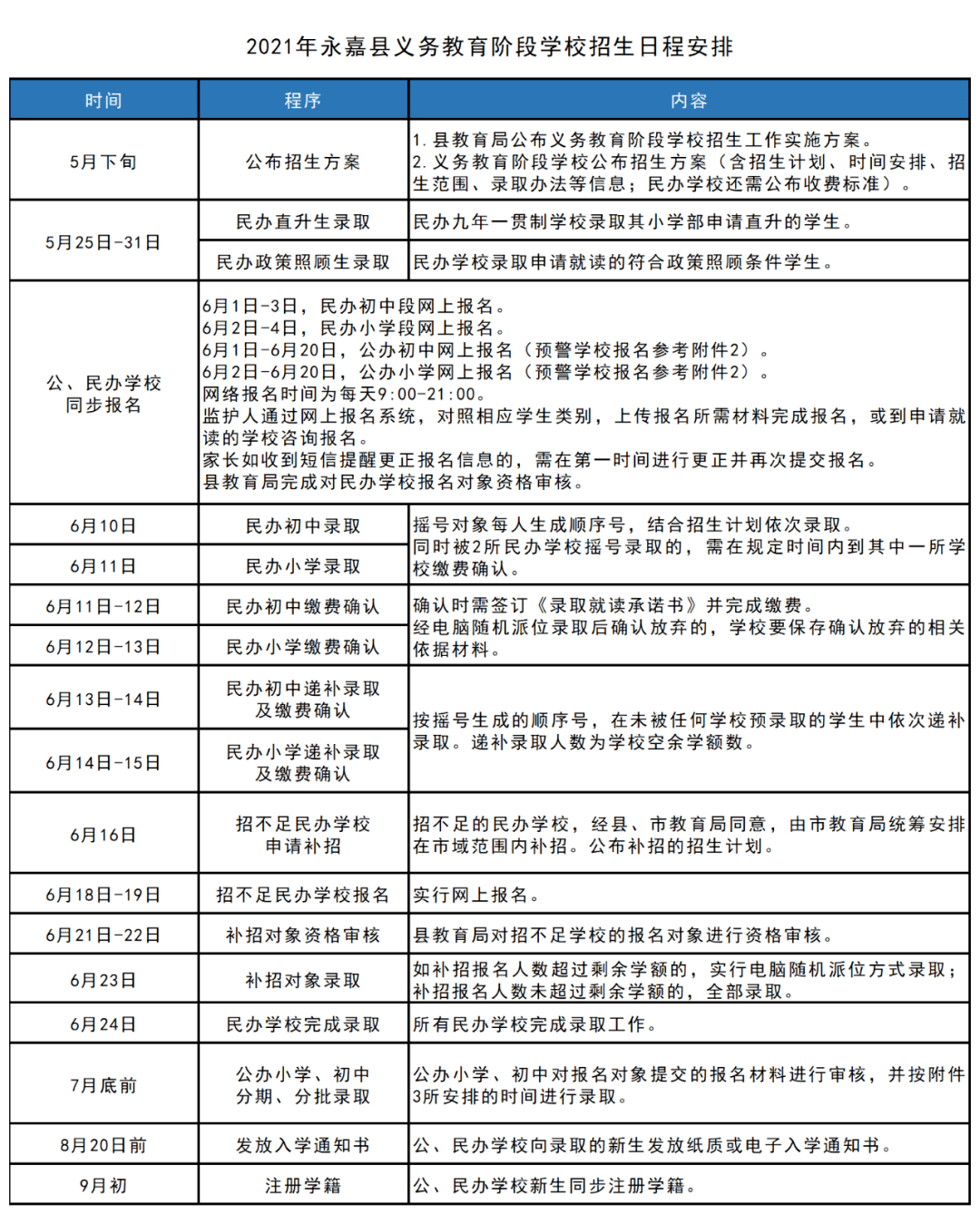 嵩明縣應(yīng)急管理局發(fā)展規(guī)劃，構(gòu)建安全與應(yīng)急管理體系新篇章