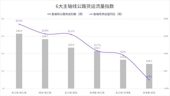 中站區(qū)公路運輸管理事業(yè)單位最新項目，探索與實踐之路