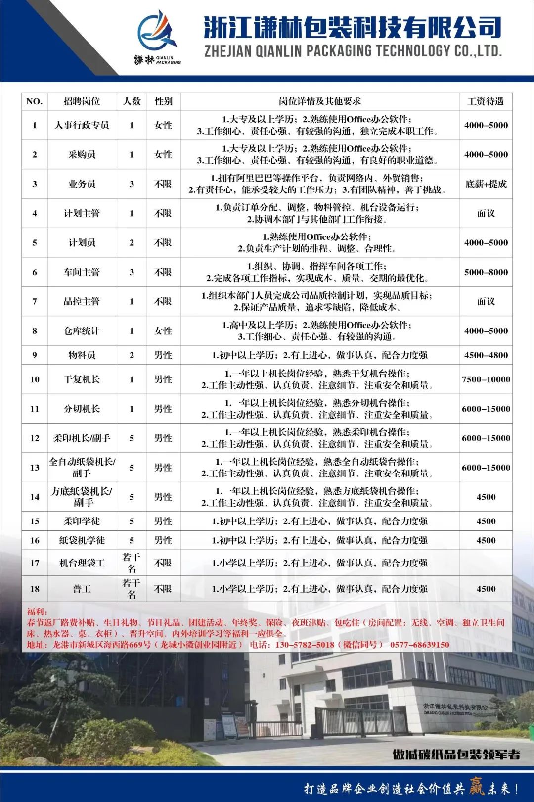 柯橋普工招聘熱潮，職業(yè)發(fā)展的機遇與挑戰(zhàn)并存