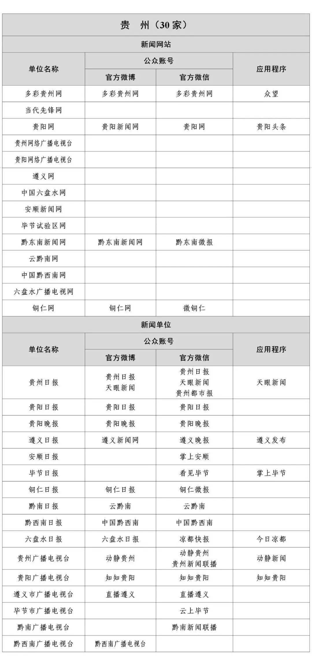 最新日志列表與帥伯門戶，探索與發(fā)現(xiàn)的旅程