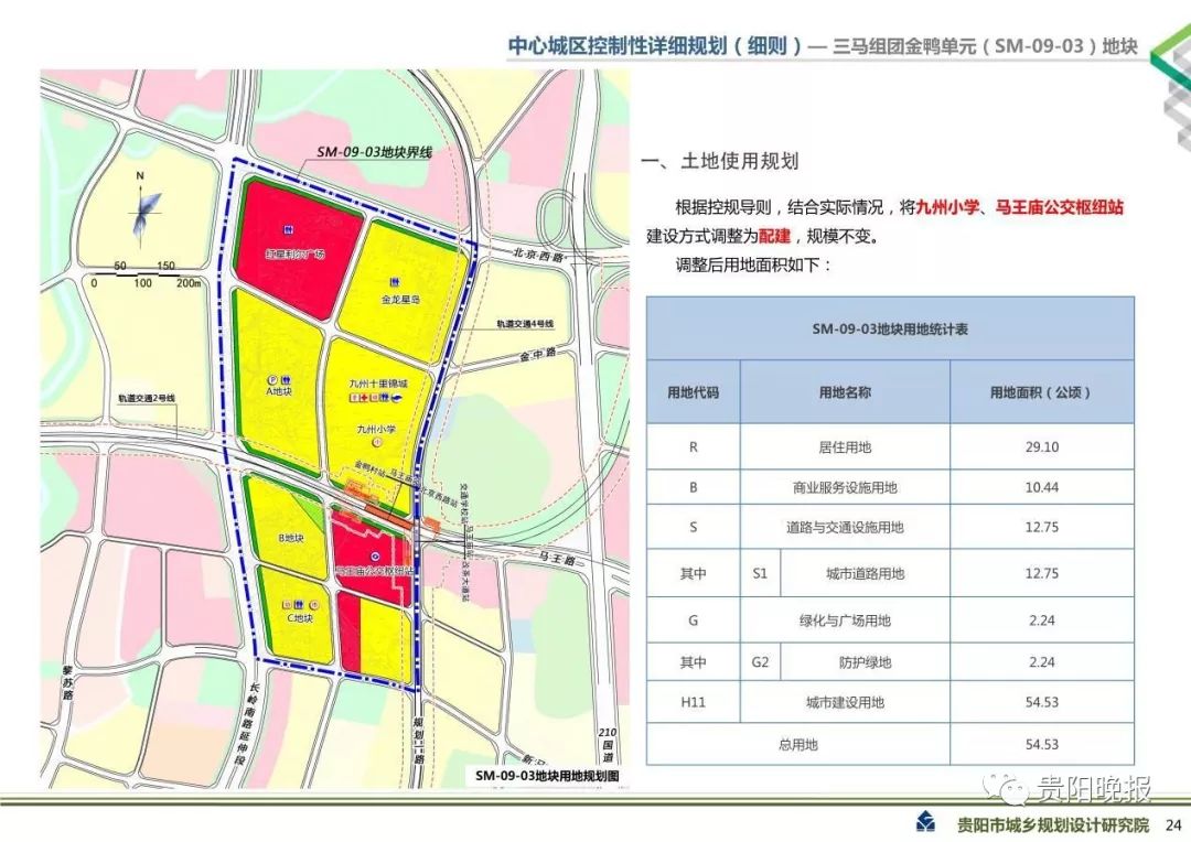 馬趟村委會(huì)最新發(fā)展規(guī)劃概覽