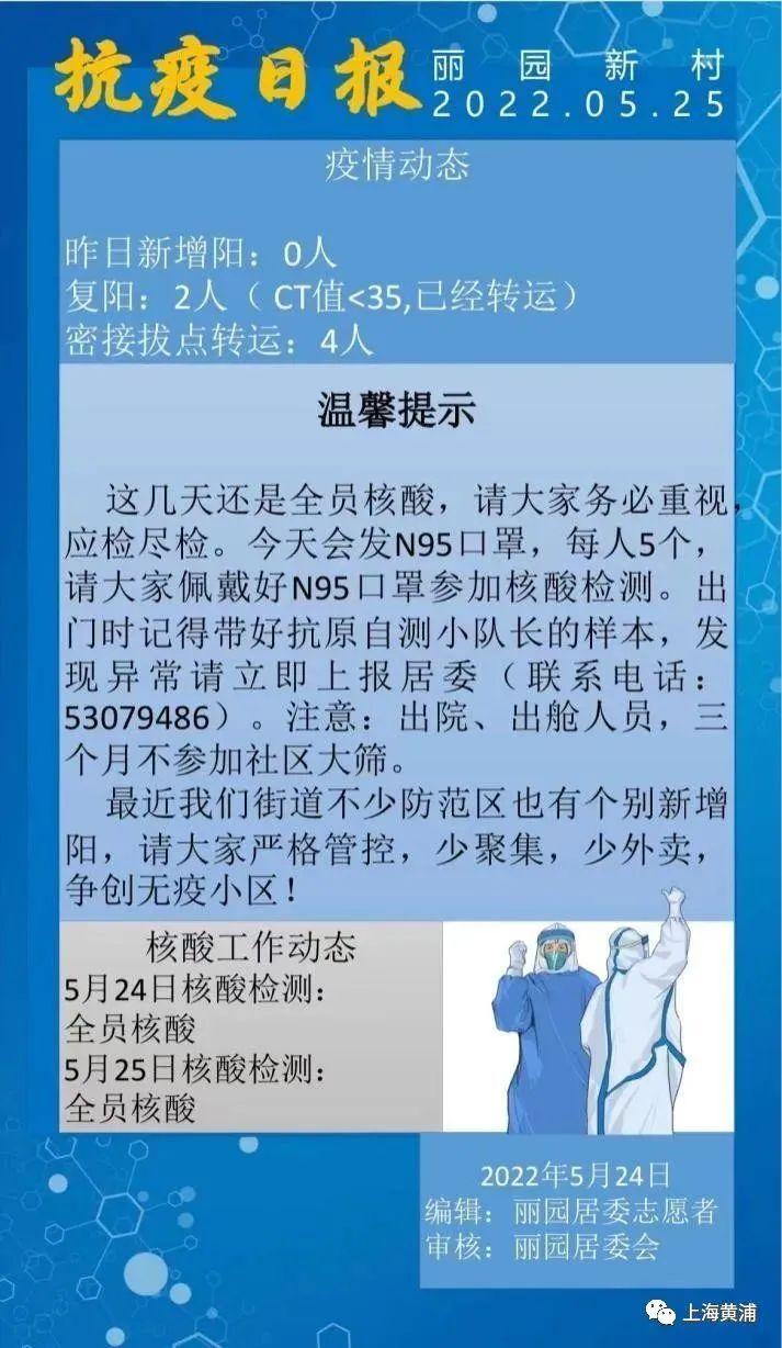 老西門動遷最新消息，城市更新與居民生活的交融發(fā)展