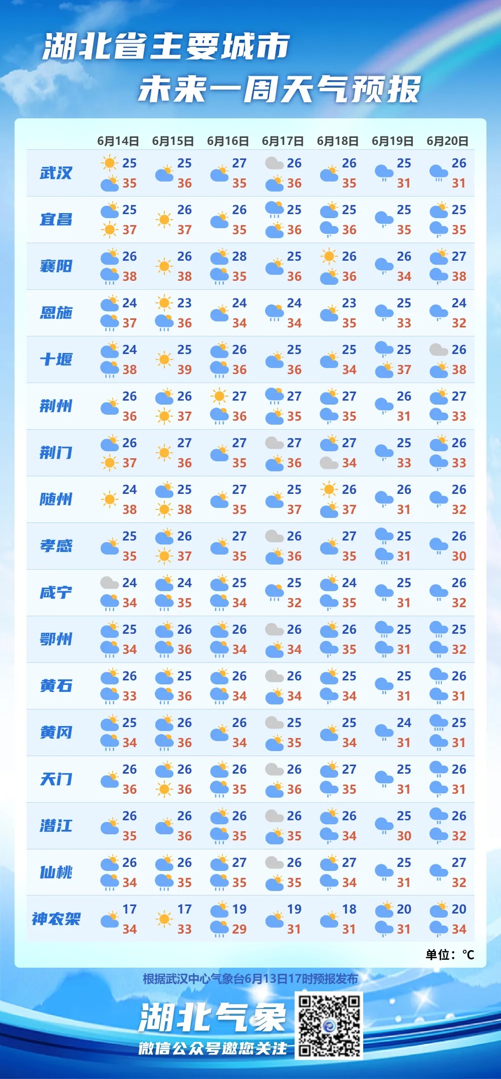 誰知道99熱的最新動態(tài)