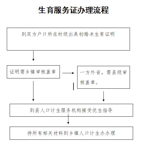 霍邱縣長集鎮(zhèn)最新動(dòng)態(tài)概覽