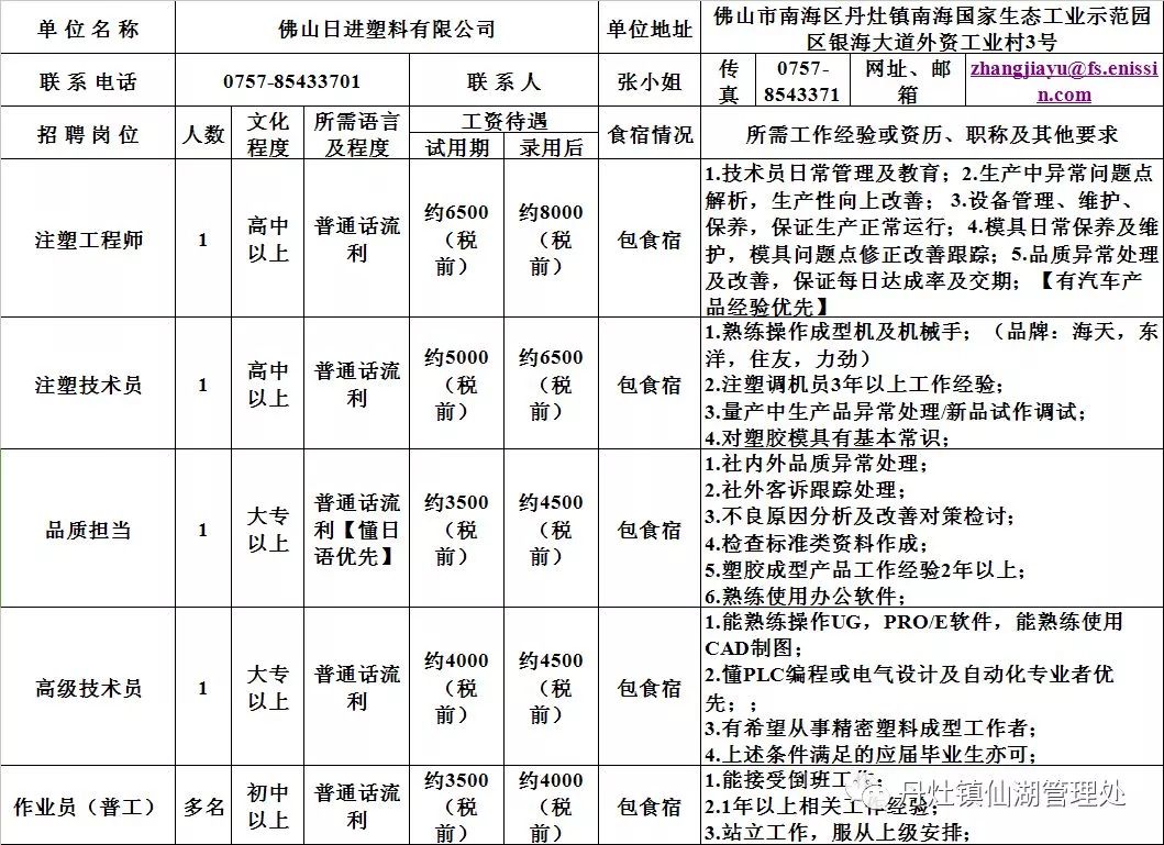 中山橫欄四沙最新招聘動態(tài)及職業(yè)機會展望