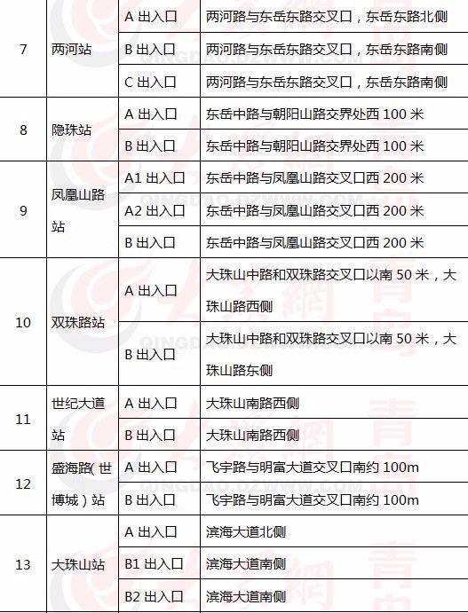 青徐線最新時刻表，城市間的連接紐帶