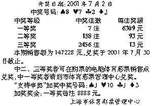 上海選四最新開獎結(jié)果及其社會影響分析