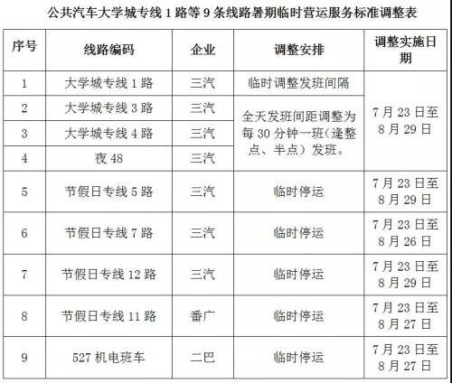 城海專(zhuān)線最新時(shí)間表，連接城市與海洋的紐帶直通車(chē)