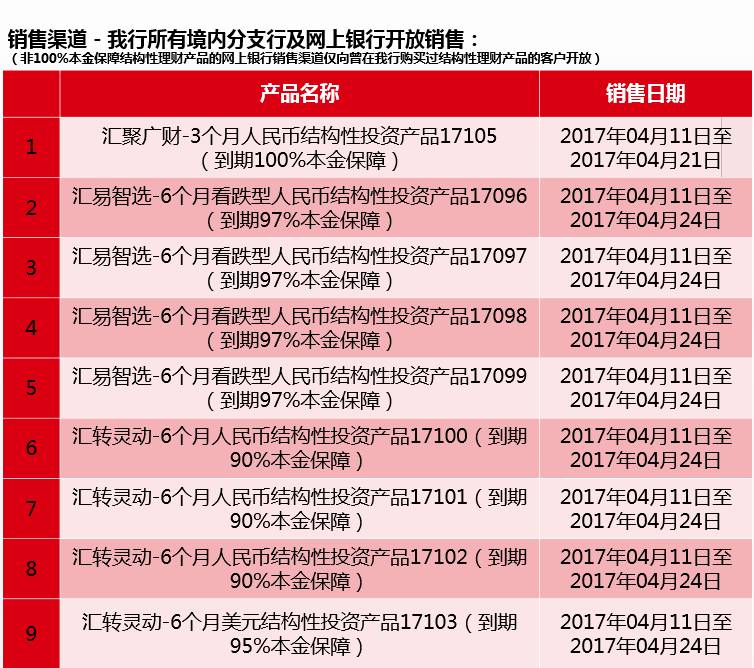 工行2017理財(cái)最新動(dòng)態(tài)，全方位解讀與深度洞察報(bào)告