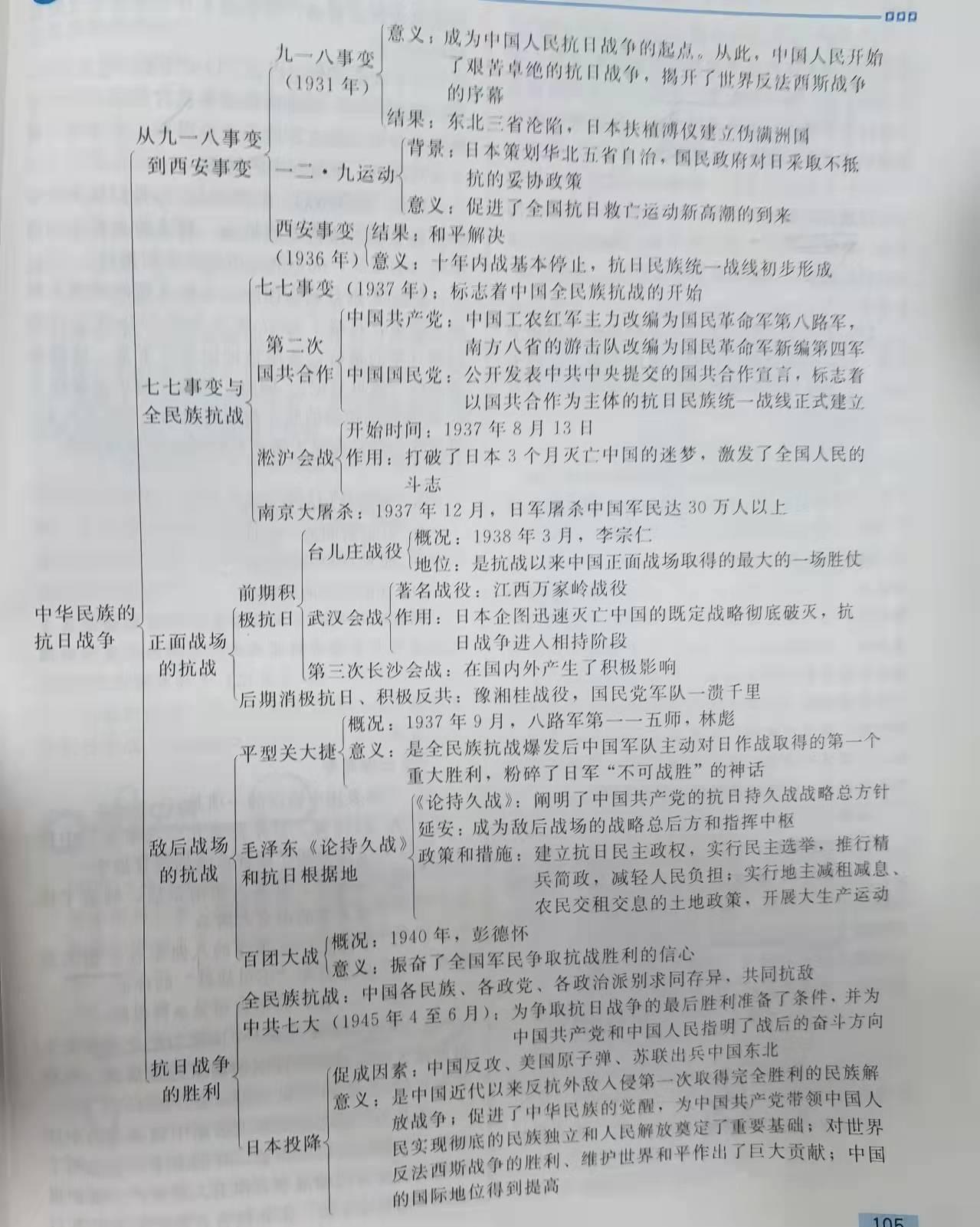 最新知識清單，深度探索與廣度知識的探索