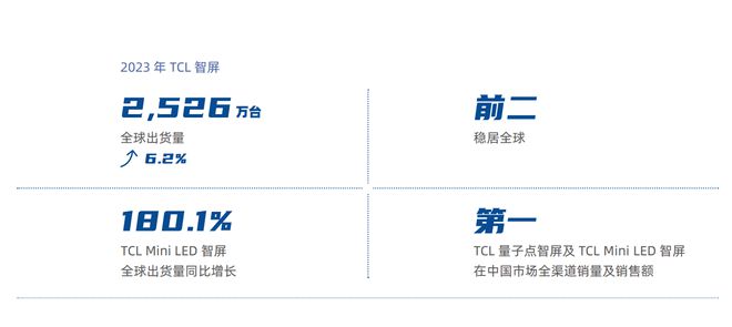 TCL集團(tuán)股票最新消息全面解讀與分析