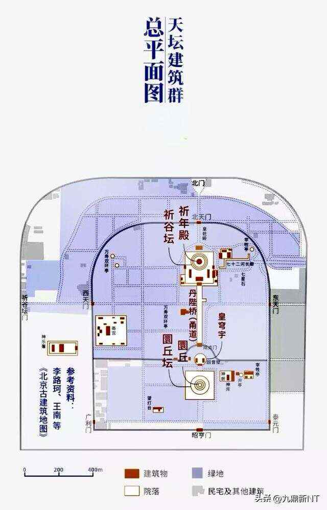 天地壇回遷最新消息，歷史與未來(lái)的交匯點(diǎn)