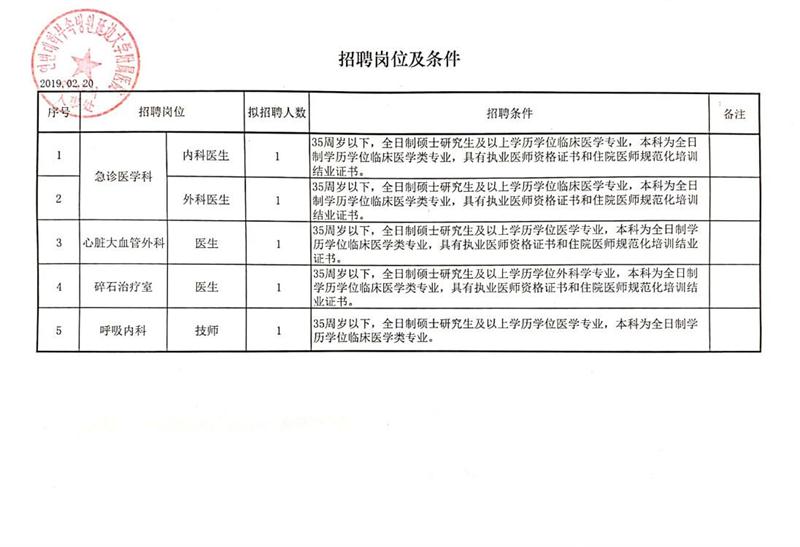 太平區(qū)審計局最新招聘信息全面解析