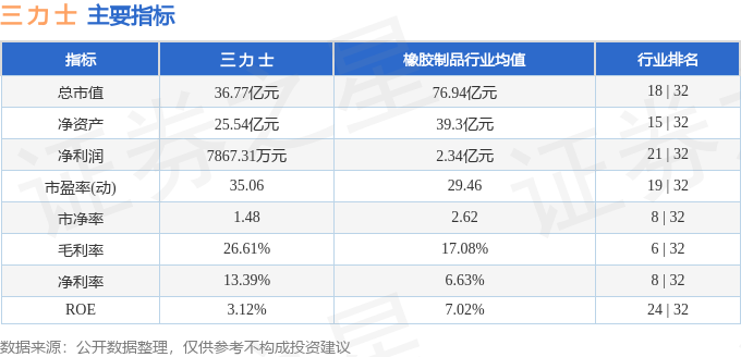 揭秘三力士最新動(dòng)態(tài)，聚焦002224，洞悉前沿資訊