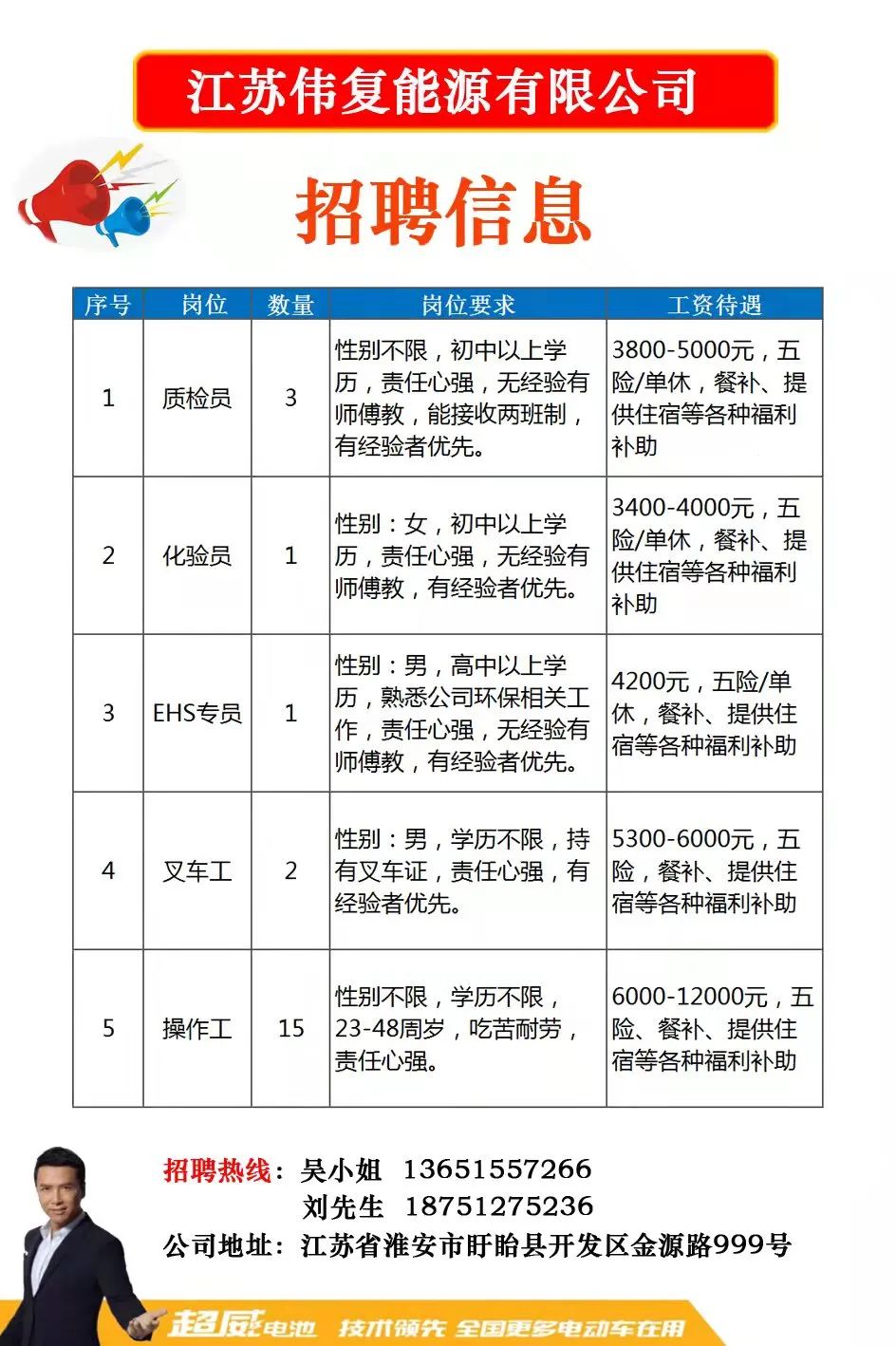 射陽政府最新招聘信息動態(tài)與解讀速遞