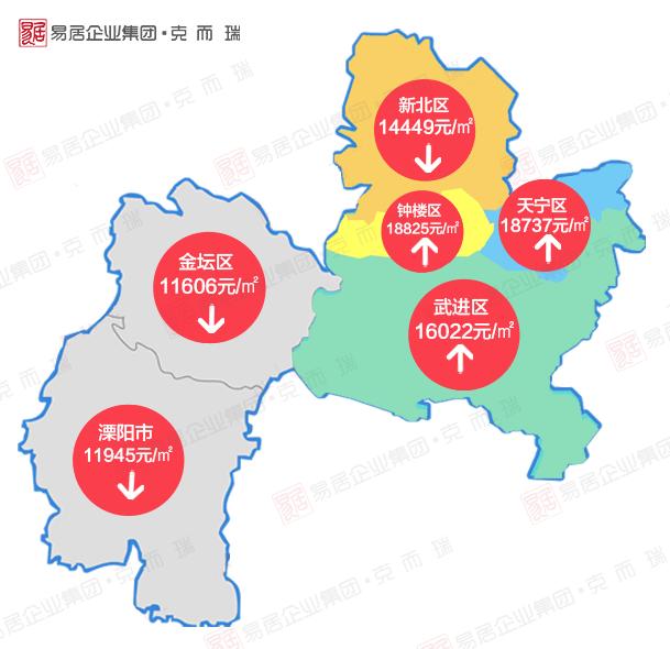 最新房貸利率趨勢及銀行調(diào)整對房貸市場的影響分析