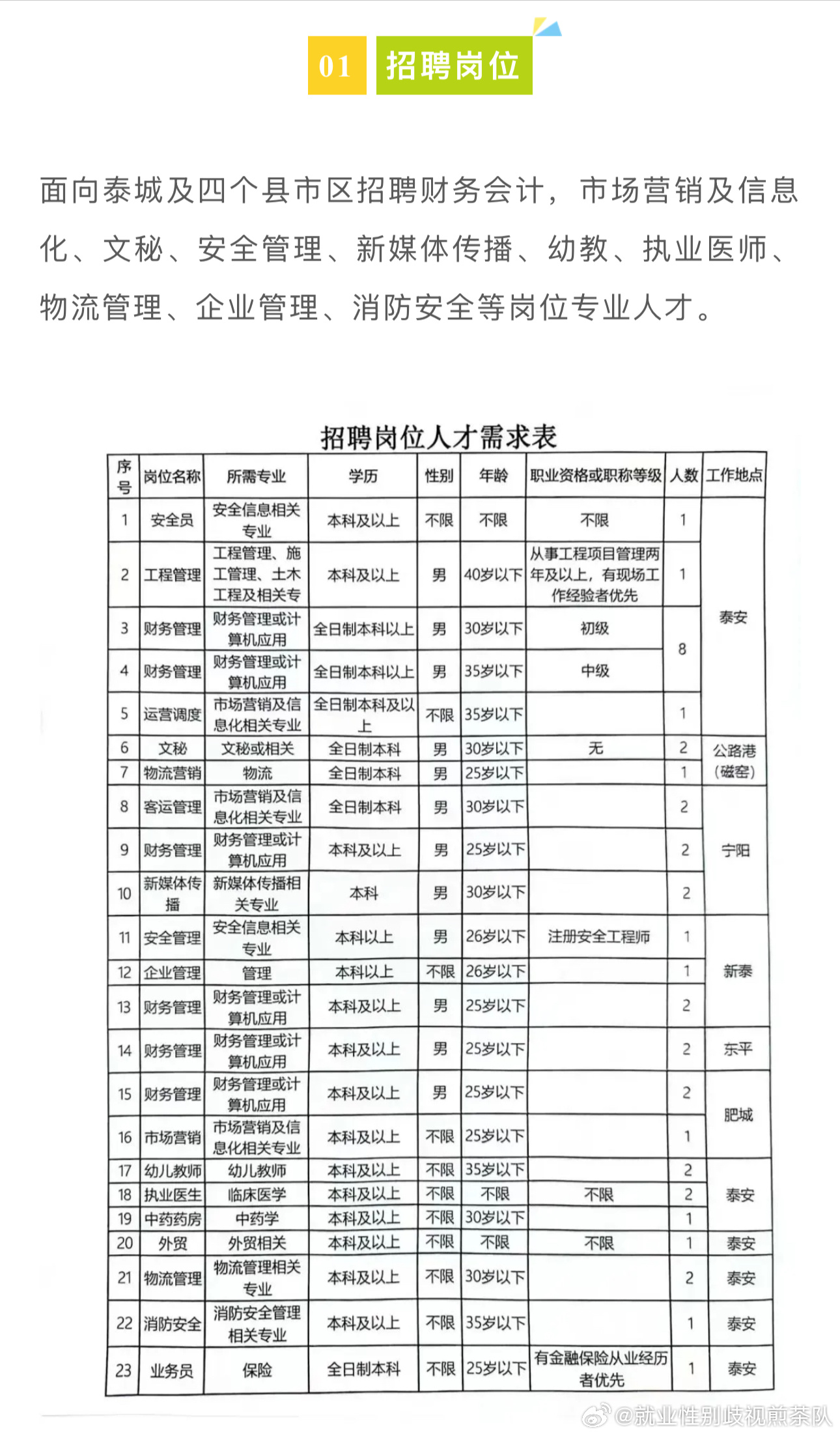 2025年1月10日 第3頁