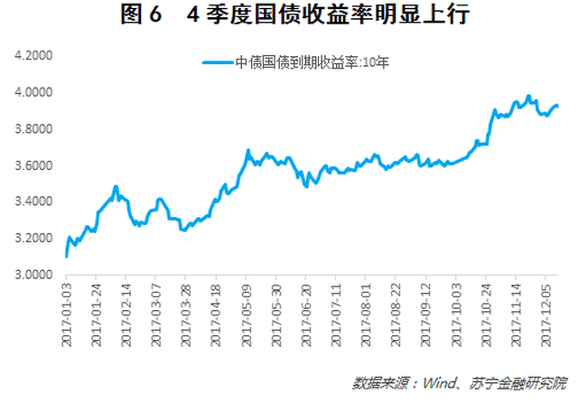 央行加息最新動(dòng)態(tài)，2018年影響及前景深度解析