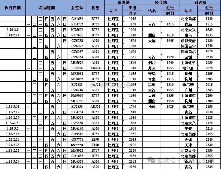 大慶最新航班時刻表，城市連接的重要紐帶