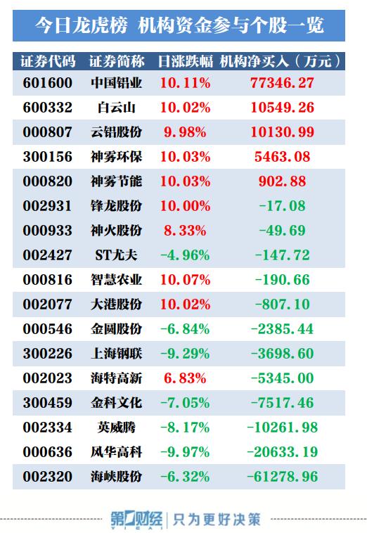 海峽股份股票最新消息深度解讀與分析