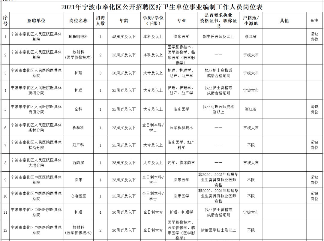 浙江編藤工招聘啟事，職業(yè)機(jī)遇與發(fā)展前景探索