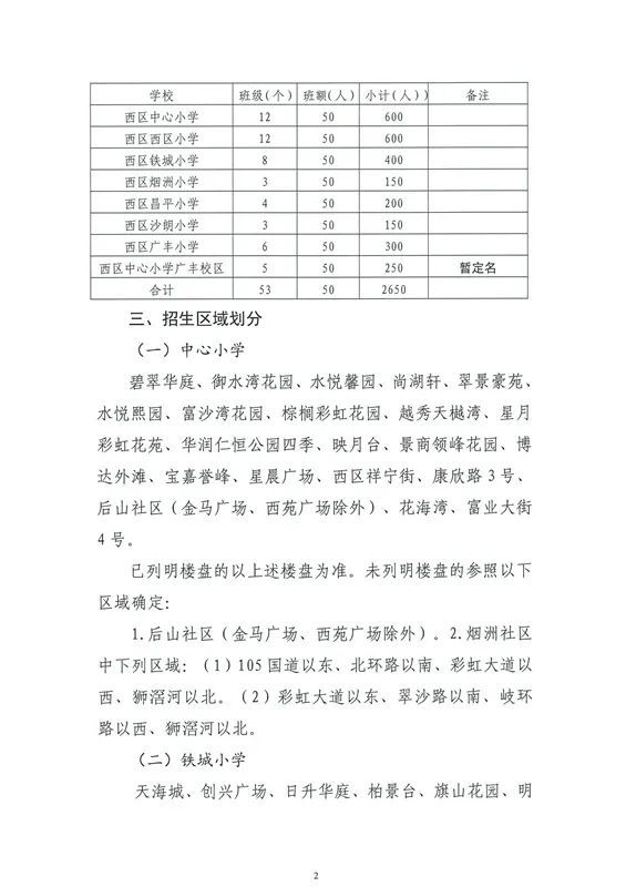 柏樹巷社區(qū)居委會最新發(fā)展規(guī)劃概覽