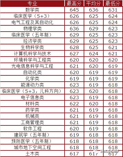 揭秘2018山東大學最新排名，探尋卓越學術高峰的力量