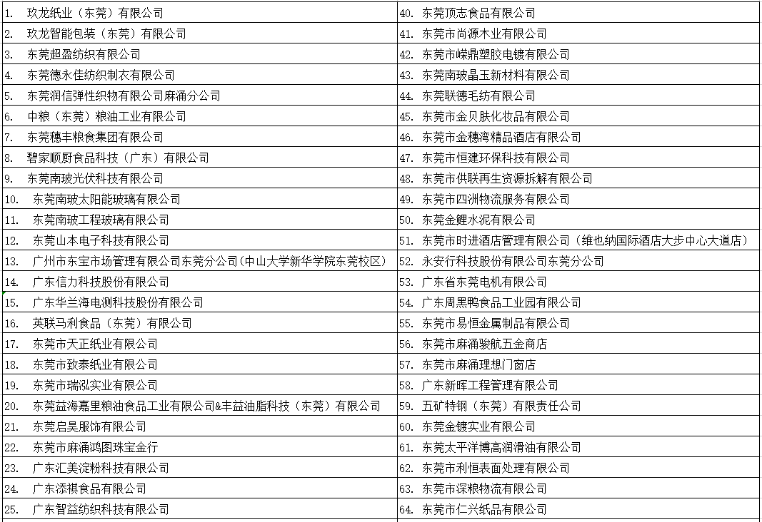 玖龍紙業(yè)最新招聘概覽，職位信息一覽無余