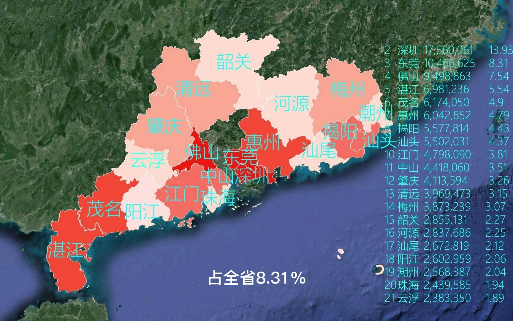 廣東省最新人口數(shù)量概況統(tǒng)計(jì)與分析