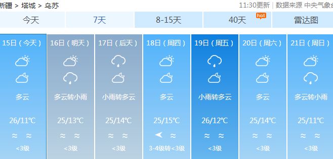 烏蘇市藥廠(chǎng)最新招聘啟事