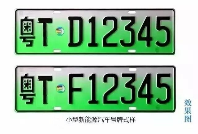 中山車主必看，最新車牌選號指南（2017版）